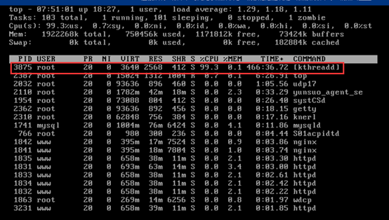 Linux系统针对CPU\/内存\/带宽的业务自检是什么